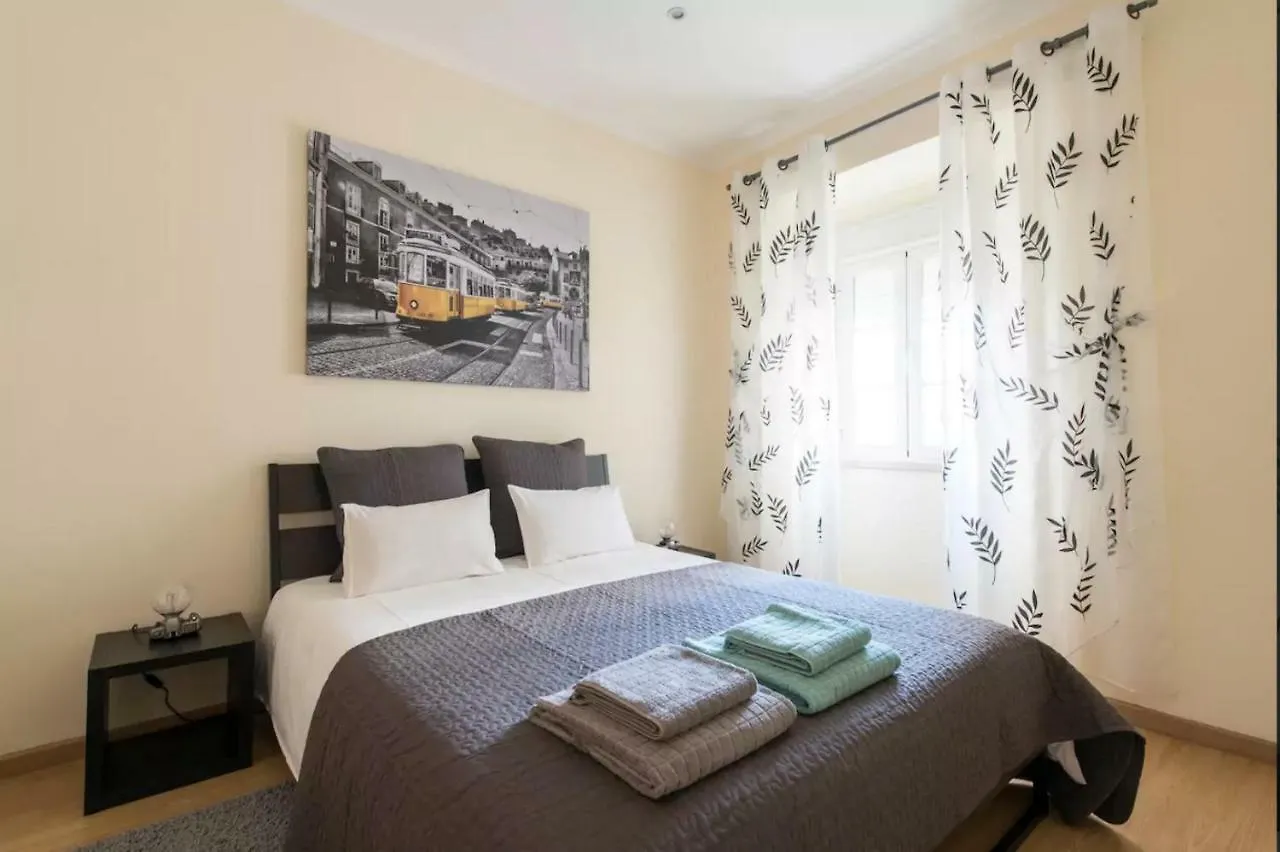 Photographer\'S House In Graca contacts